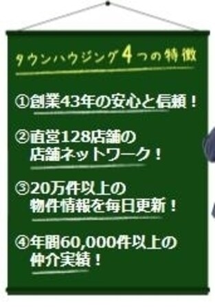 プライムメゾン武蔵野の杜の物件内観写真